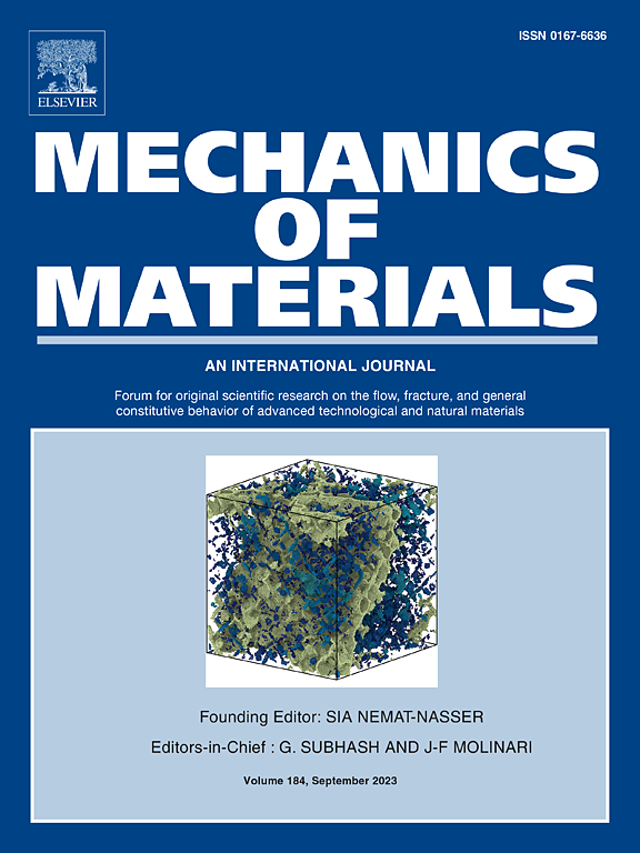 MECHANICS OF MATERIALS