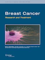 BREAST CANCER RESEARCH AND TREATMENT
