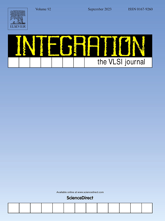 Integration