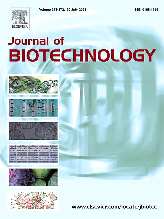 JOURNAL OF BIOTECHNOLOGY