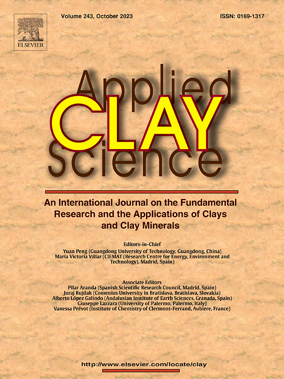 Applied Clay Science