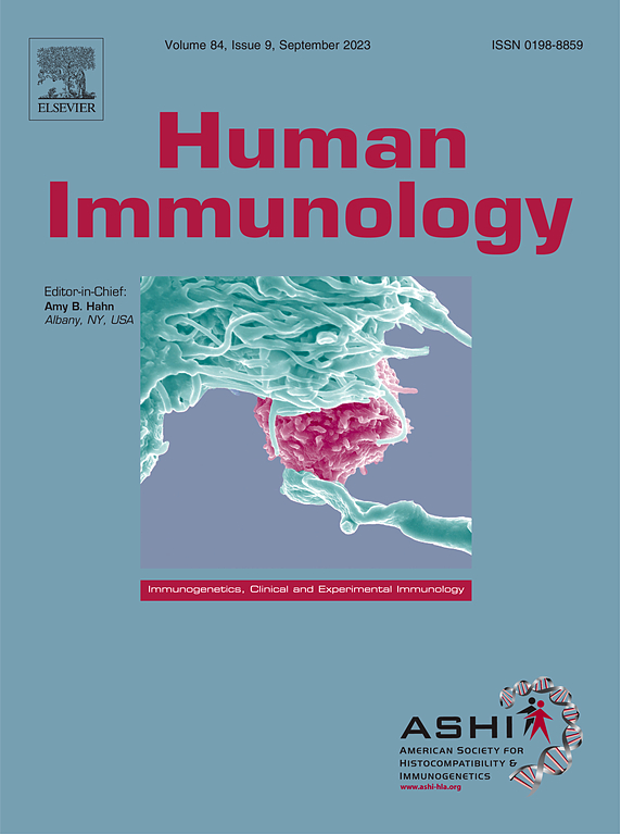 HUMAN IMMUNOLOGY