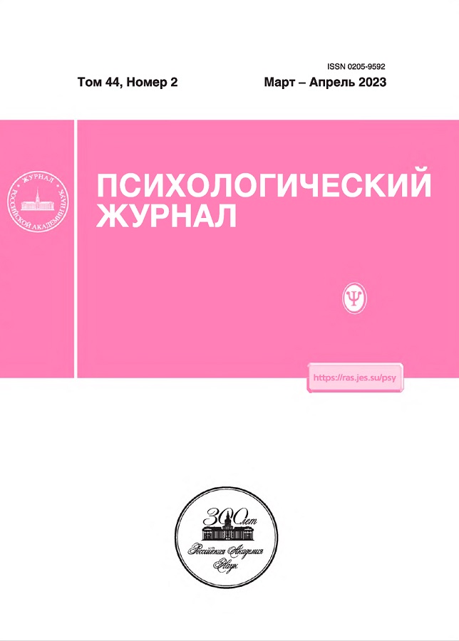 PSIKHOLOGICHESKII ZHURNAL