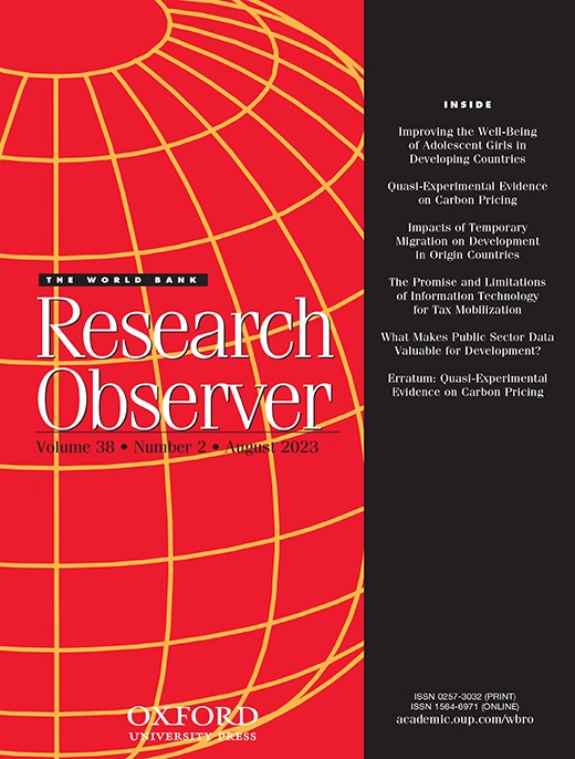 WORLD BANK ECONOMIC REVIEW
