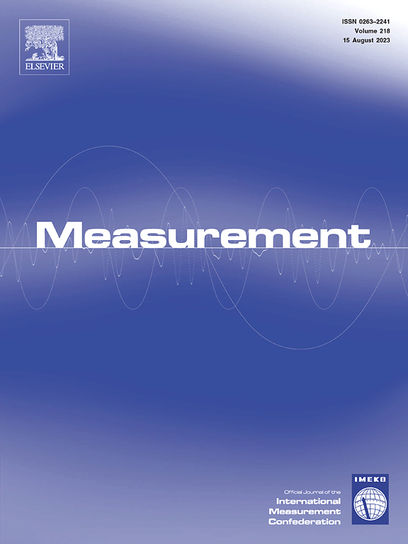 MEASUREMENT