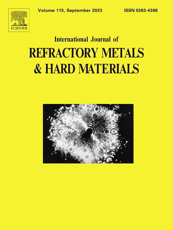 INTERNATIONAL JOURNAL OF REFRACTORY METALS & HARD MATERIALS