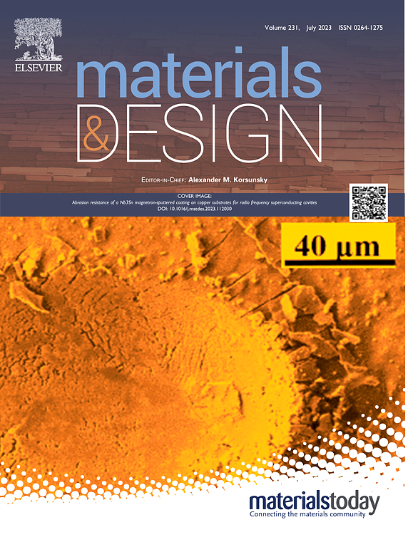 Materials and Design