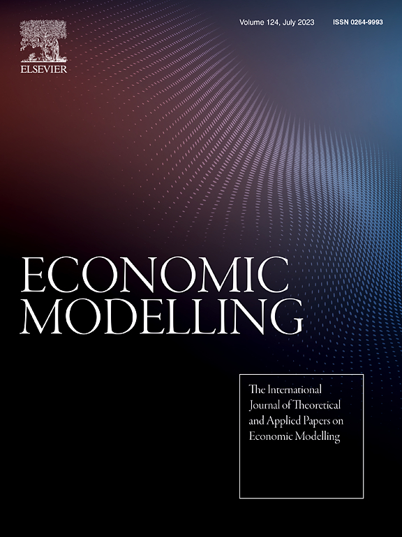 ECONOMIC MODELLING