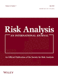 RISK ANALYSIS