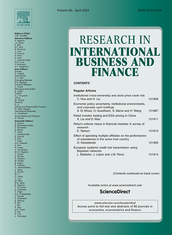 RESEARCH IN INTERNATIONAL BUSINESS AND FINANCE
