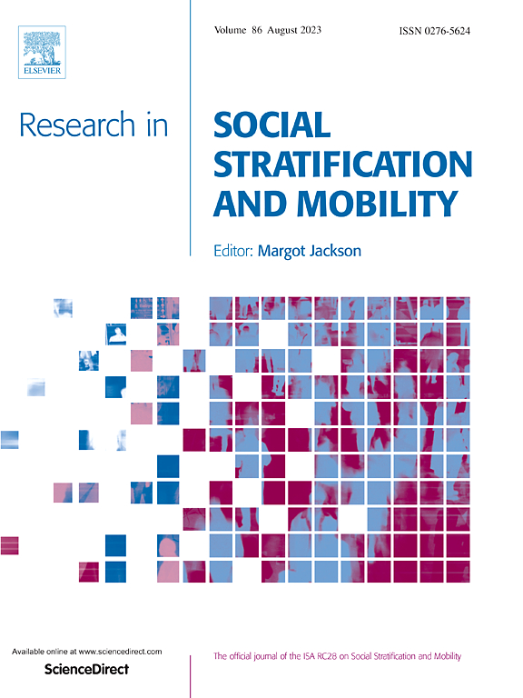 RESEARCH IN SOCIAL STRATIFICATION AND MOBILITY