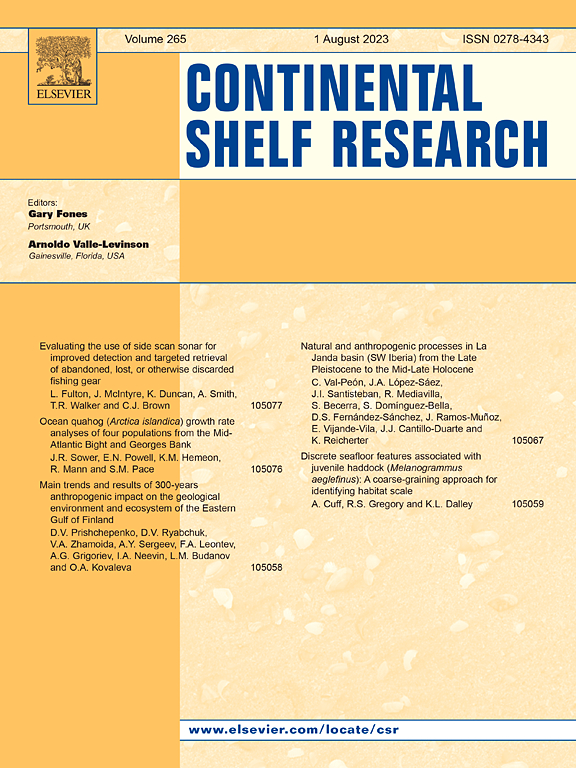 CONTINENTAL SHELF RESEARCH