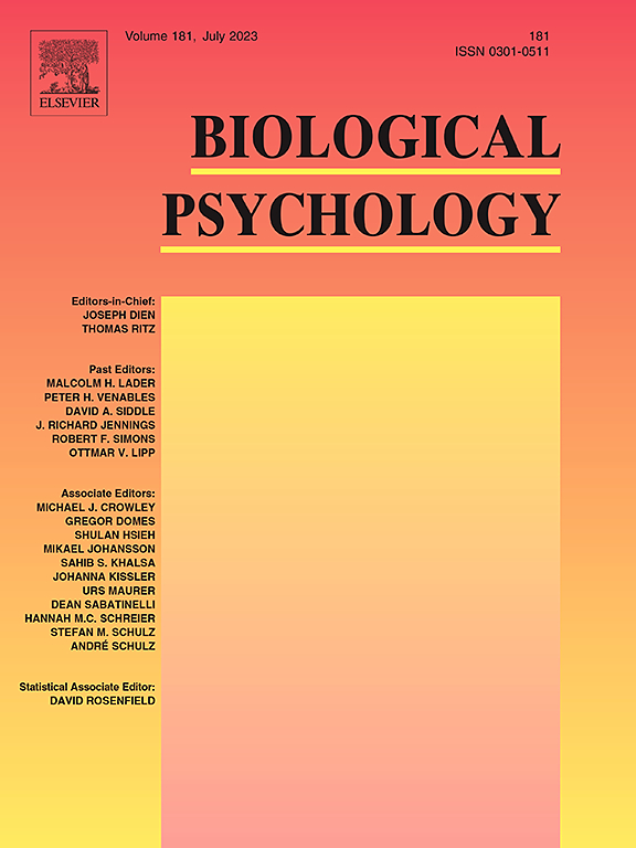 BIOLOGICAL PSYCHOLOGY