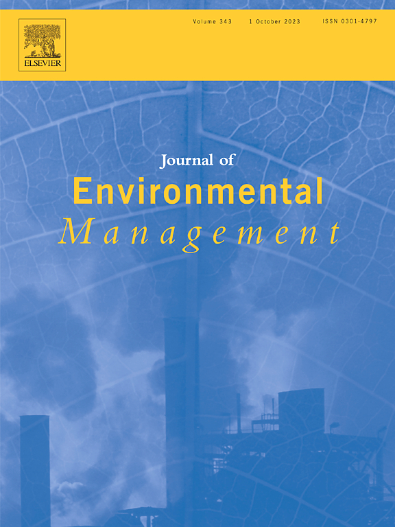 JOURNAL OF ENVIRONMENTAL MANAGEMENT
