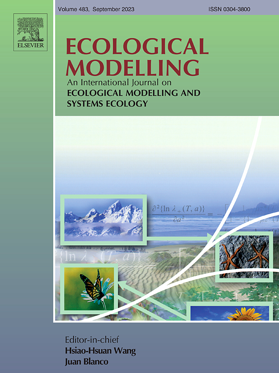 ECOLOGICAL MODELLING