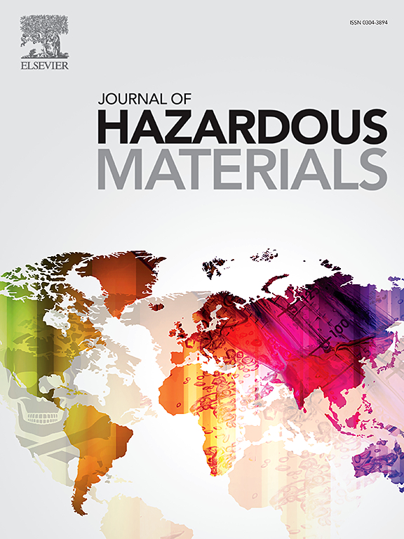 JOURNAL OF HAZARDOUS MATERIALS