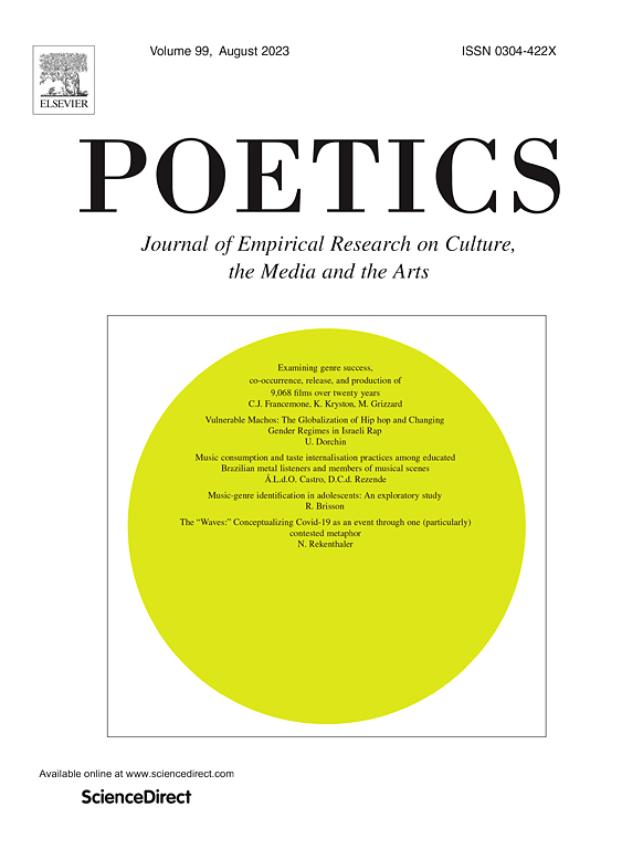 POETICS