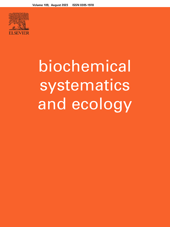 BIOCHEMICAL SYSTEMATICS AND ECOLOGY
