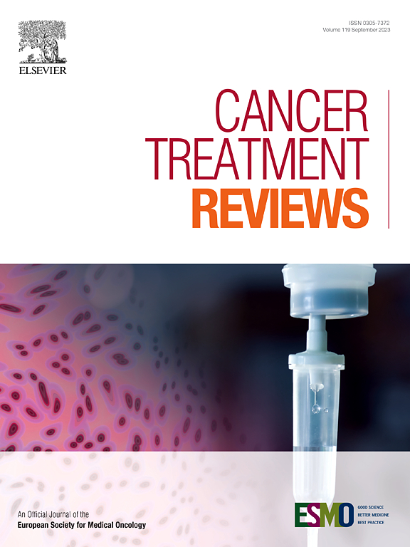 CANCER TREATMENT REVIEWS