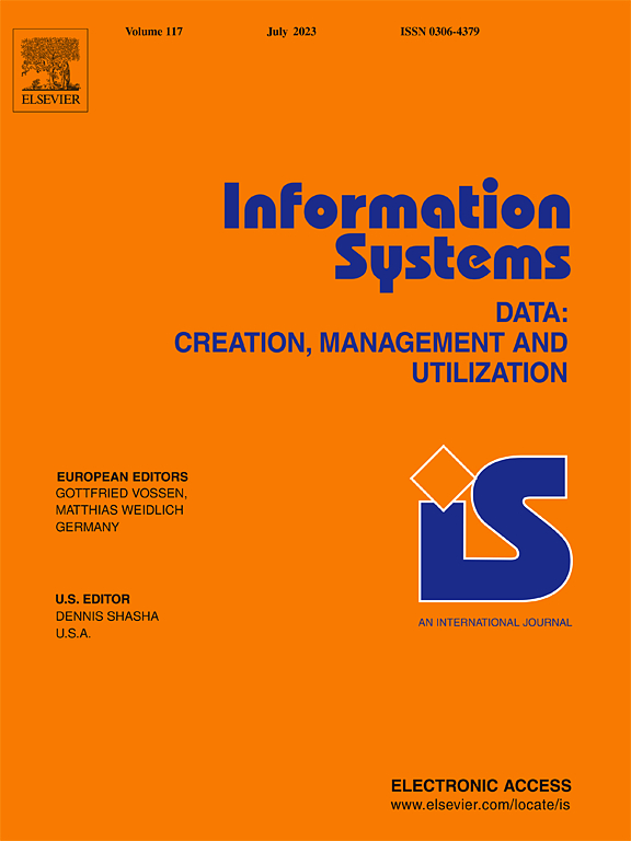 INFORMATION SYSTEMS