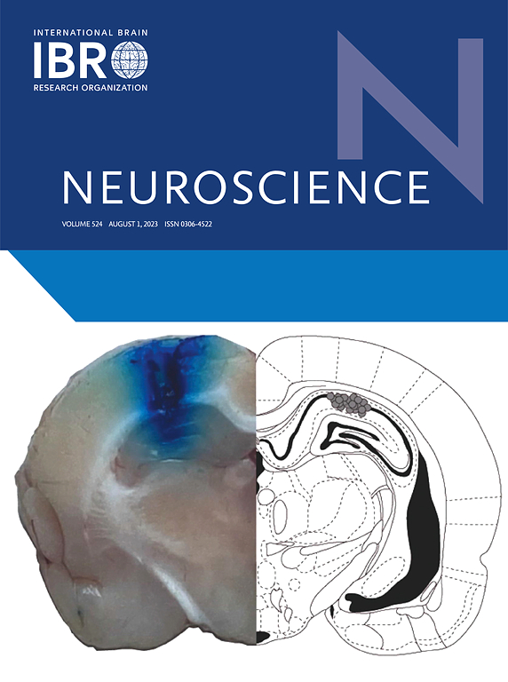 NEUROSCIENCE
