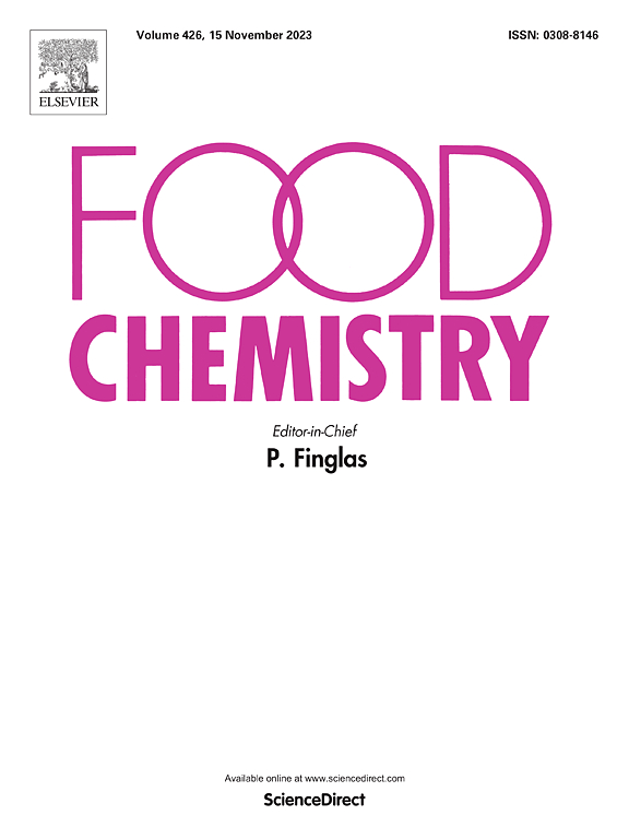 FOOD CHEMISTRY