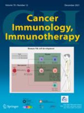 CANCER IMMUNOLOGY IMMUNOTHERAPY