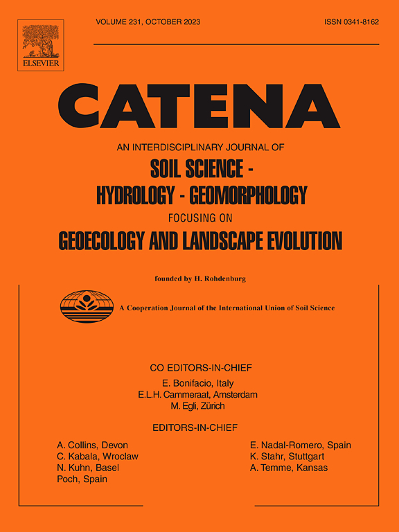 CATENA