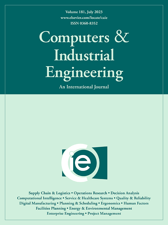 COMPUTERS & INDUSTRIAL ENGINEERING
