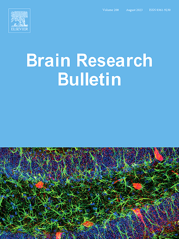 BRAIN RESEARCH BULLETIN
