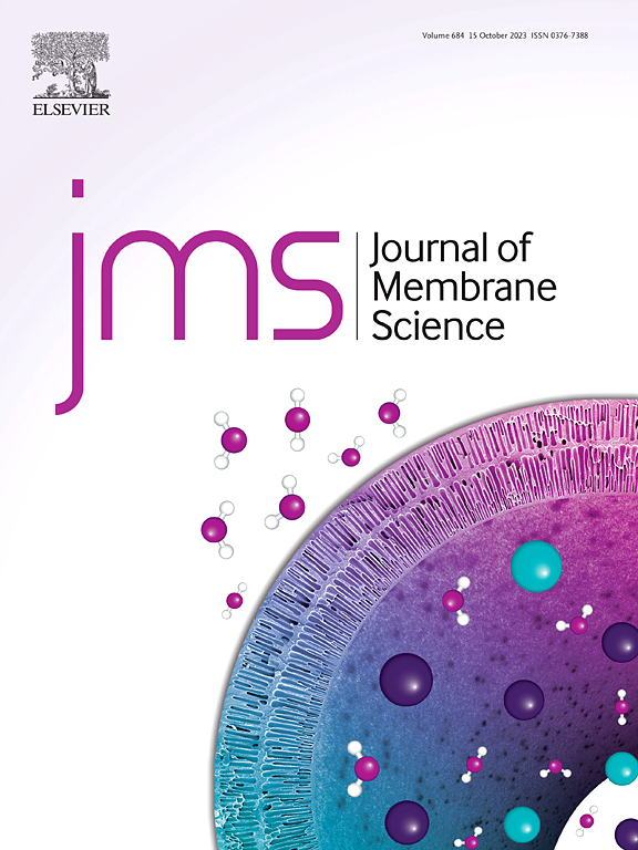 JOURNAL OF MEMBRANE SCIENCE