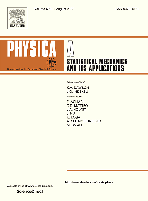 PHYSICA A-STATISTICAL MECHANICS AND ITS APPLICATIONS