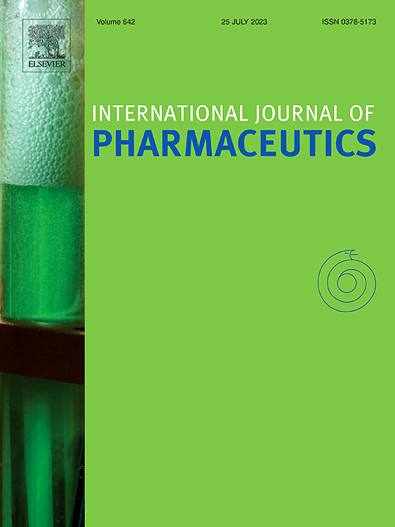 INTERNATIONAL JOURNAL OF PHARMACEUTICS