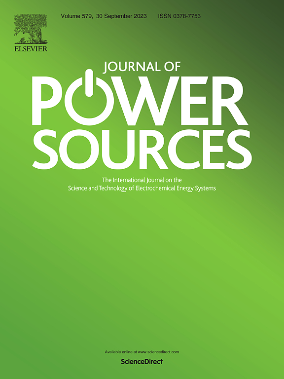JOURNAL OF POWER SOURCES