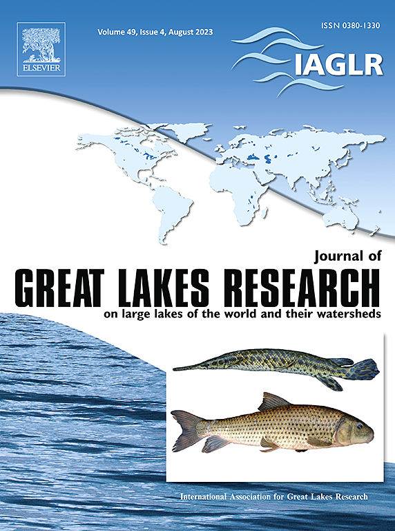JOURNAL OF GREAT LAKES RESEARCH