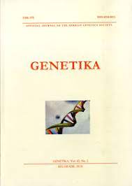 GENETIKA-BELGRADE