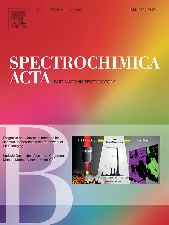 Spectrochimica Acta - Part B Atomic Spectroscopy