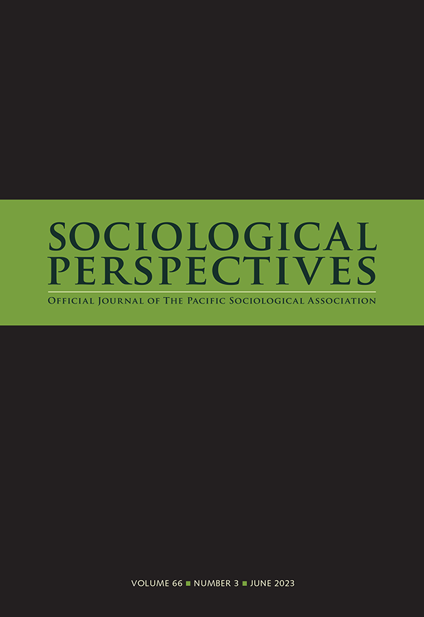 SOCIOLOGICAL PERSPECTIVES