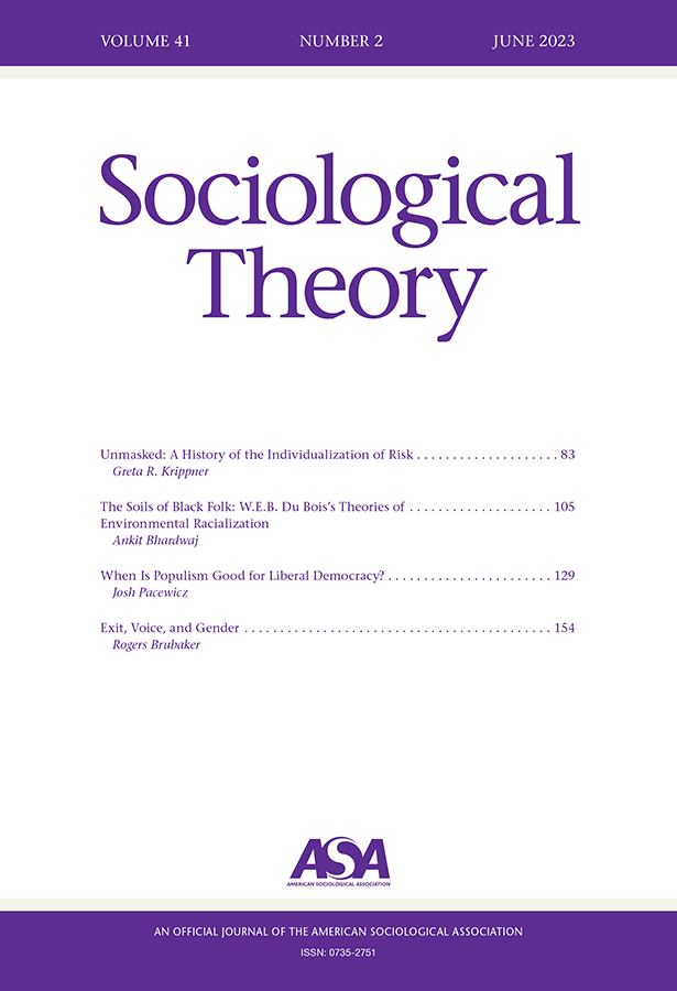 SOCIOLOGICAL THEORY