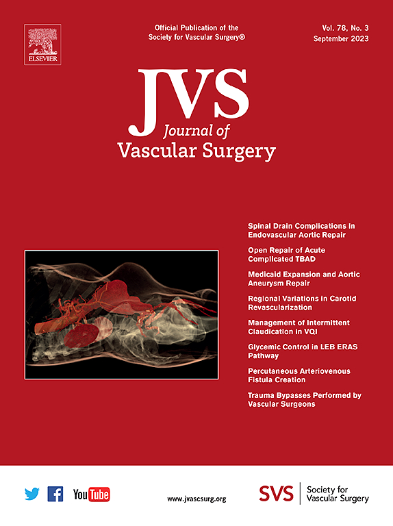 JOURNAL OF VASCULAR SURGERY