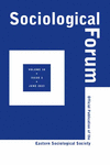 SOCIOLOGICAL FORUM