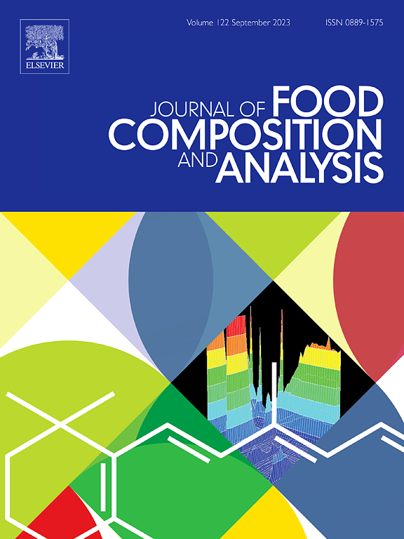 JOURNAL OF FOOD COMPOSITION AND ANALYSIS