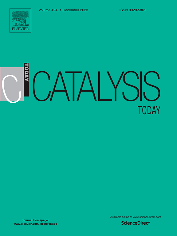 CATALYSIS TODAY