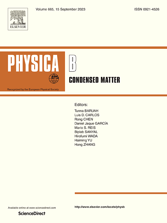 Physica B: Condensed Matter