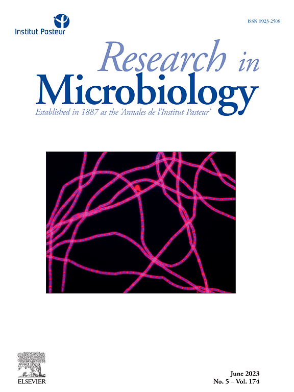 RESEARCH IN MICROBIOLOGY
