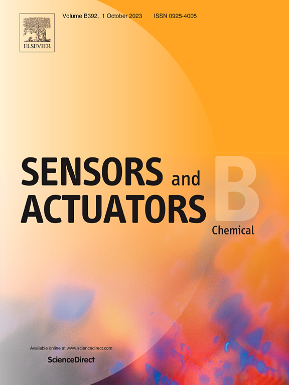SENSORS AND ACTUATORS B-CHEMICAL