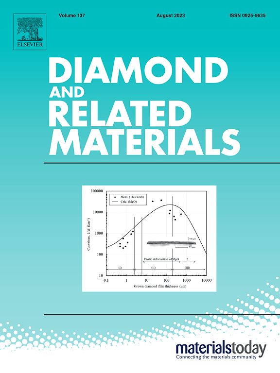 DIAMOND AND RELATED MATERIALS