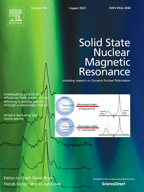 SOLID STATE NUCLEAR MAGNETIC RESONANCE
