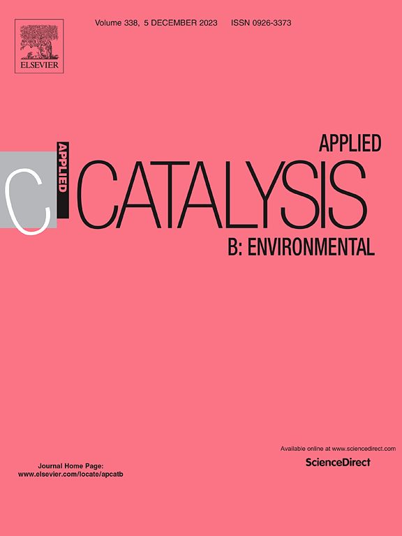 APPLIED CATALYSIS B-ENVIRONMENT AND ENERGY