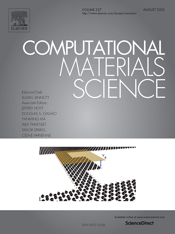 COMPUTATIONAL MATERIALS SCIENCE
